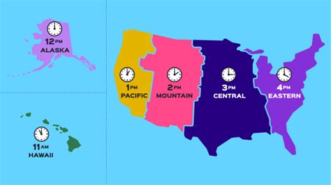 9 am pst to my time|what time is 9am pst.